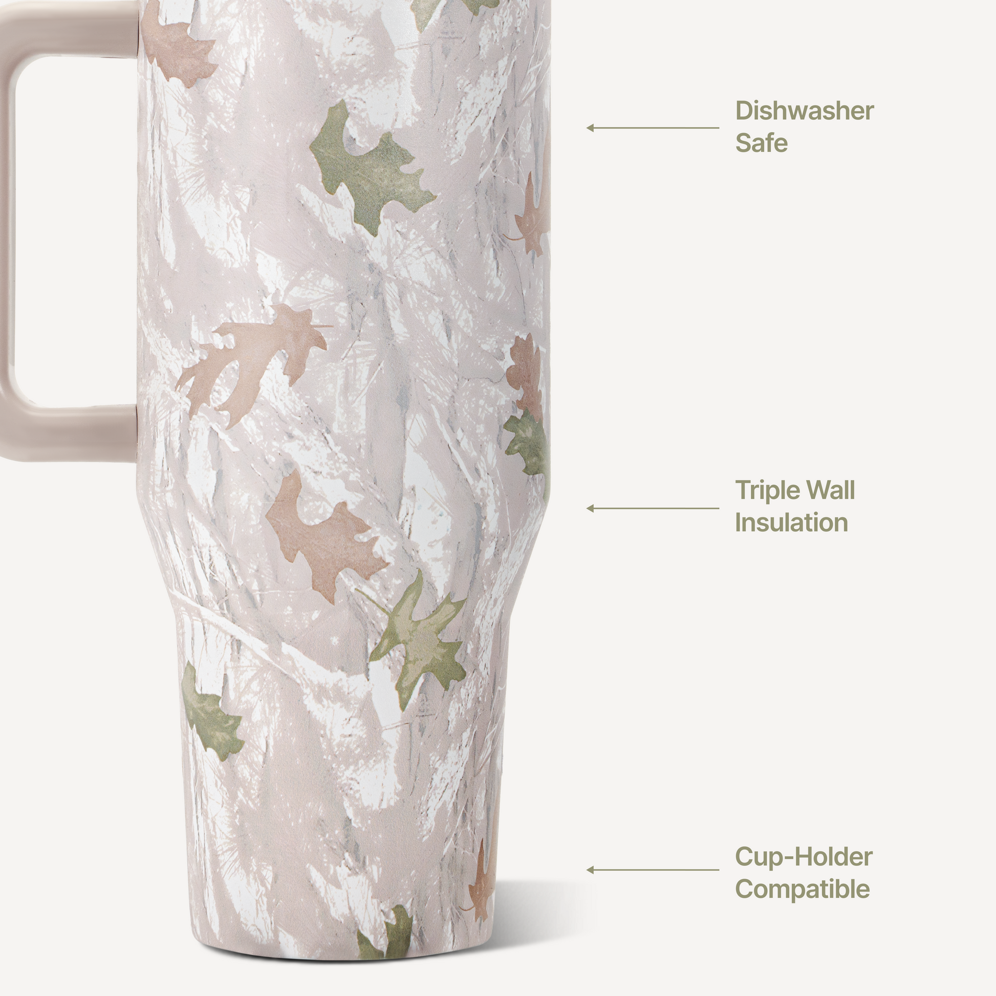 camo-f5 TRVL-Camo-3WPI.png