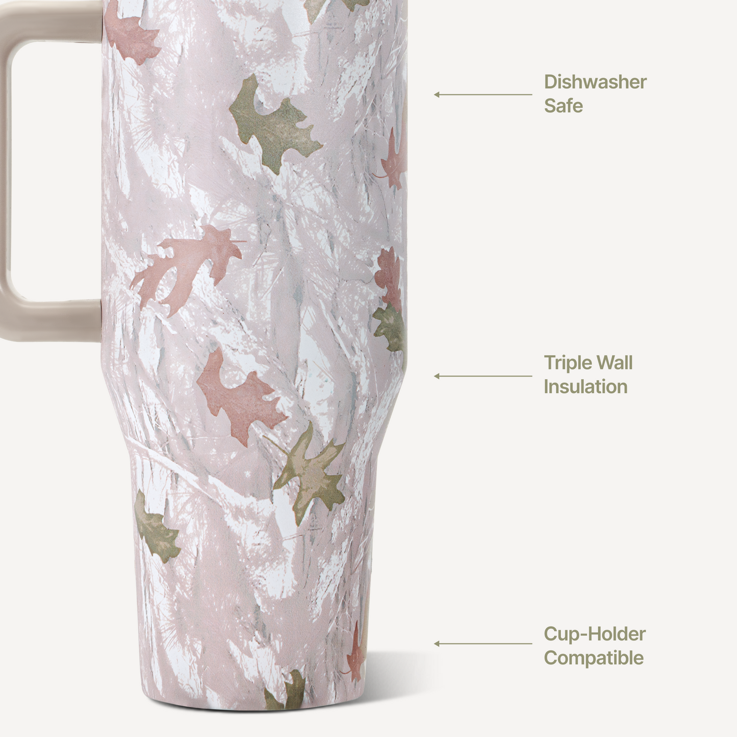 camo-b5 TRVL32-Camo-3-WPI.png