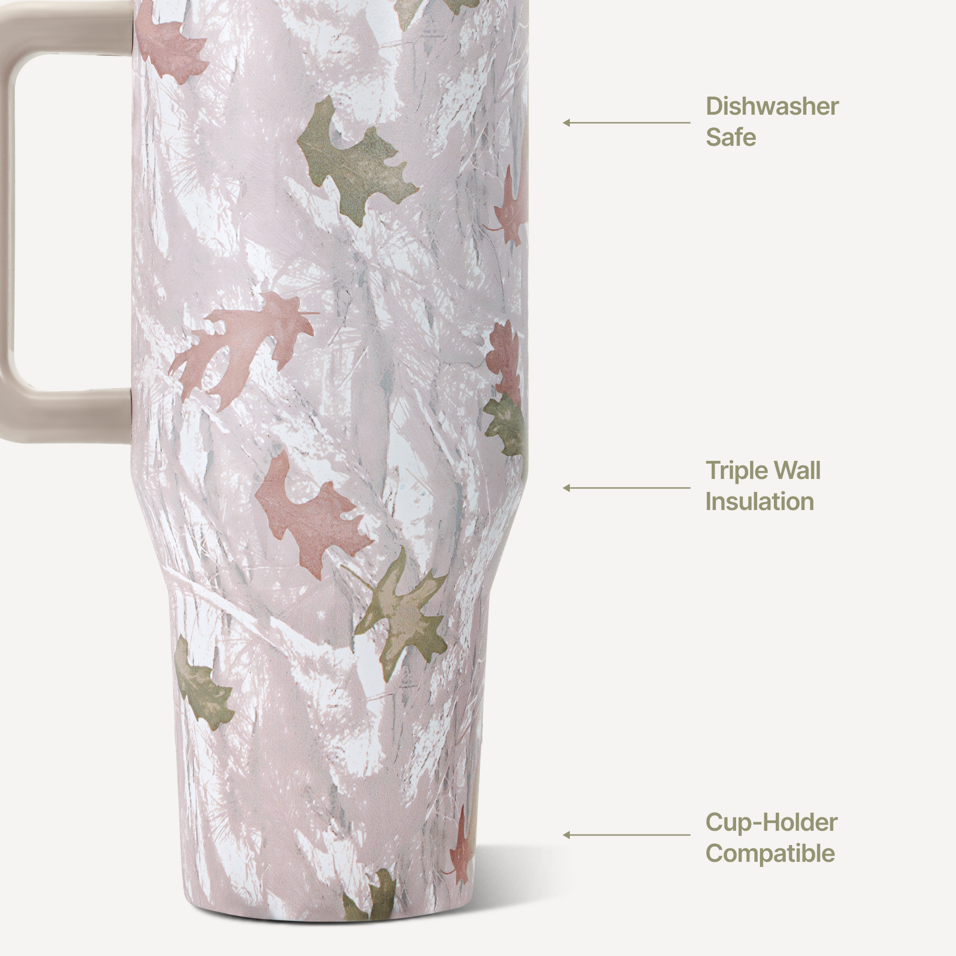 camo-b5 TRVL32-Camo-3-WPI.png